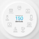 TP-Link Deco X50-PoE(1-Pack) - WiFi Mesh AX3000 Mbps,Dual-Band, Sistema WiFi 6, 1 Puerto 2.5 Gbps + 1 Puerto Gigabit，hasta 230 m²，conesta hasta 150 Dispositivo, A - Imagen 2